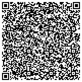 QR code with Radax Industries and Precision CNC Manufacturing contacts