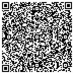 QR code with It Works~ Body Wrap Parties Greensboro and Winston Salem North Carolina contacts