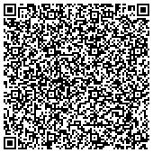 QR code with It Works~ Body Wrap Parties Greensboro and Winston Salem North Carolina contacts