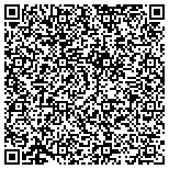 QR code with it works in Endicott with mindy contacts