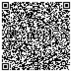 QR code with It Works- Slim and Fit You contacts