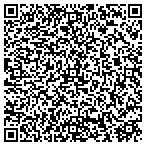 QR code with It Works With Crystal contacts