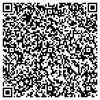 QR code with Pins And Needles Mt Scott Community Acupunture contacts