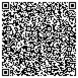 QR code with Shop AVON, Mark & Tiny Tillia Representative contacts
