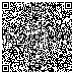 QR code with Sonii a Mary*Kay Independant Beauty Consultant contacts