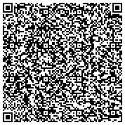 QR code with Doll Face Skin Studio The Bridal Beauty Professionals- Professional Hair And Makeup contacts
