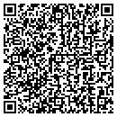 QR code with Luis Pressure Washer contacts