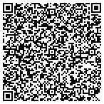 QR code with Phoenix Specialty Mfg contacts