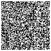 QR code with GlamoristaGirl and Picture Your World Photography contacts