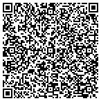QR code with Materials Science International contacts