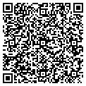 QR code with Draughtsman contacts