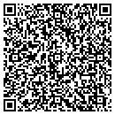 QR code with The Makeup Authority contacts