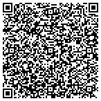QR code with Transformations Makeovers contacts
