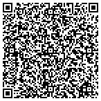 QR code with All City Carpet Cleaning contacts