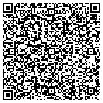 QR code with All Surface Cleaning And Restoration contacts