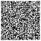 QR code with Best Choice Carpet ,tile and Grout cleaning contacts