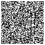 QR code with Odabashian Oriental Rugs contacts