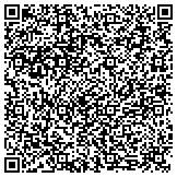 QR code with Lakeshore Custom Powder Coating Inc contacts