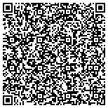 QR code with Primo Powder Coating-Sndblstng contacts