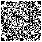 QR code with Surface Engineering Associates Corporation contacts