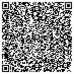 QR code with Surface Engineering Associates Inc contacts