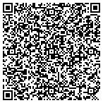 QR code with Surface Solutions Inc contacts