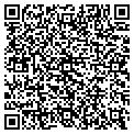 QR code with Surtech Inc contacts