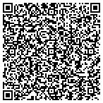 QR code with Unity International Ltd USA contacts