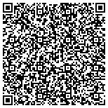 QR code with Carpet Proz Installation & Repair contacts