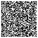QR code with Carpet Specifiers Installer contacts