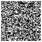 QR code with carpets restretched repaired and installed contacts