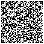 QR code with Sandstorm Art Studio contacts