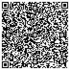 QR code with Blasted in Stone contacts