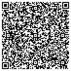 QR code with Brick & Stone Expressions contacts
