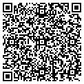 QR code with Customize It contacts