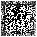 QR code with Fithian Laser Photographics contacts