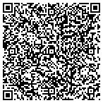 QR code with Fusion Powder Coating And Fabrication Inc contacts