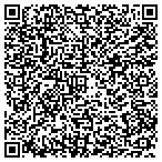 QR code with Over The Mountain Carpet And Furniture Cleaning contacts