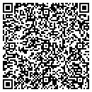 QR code with Margaret Atkins contacts