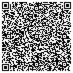 QR code with Richmond Hill Local Carpet Cleaning contacts