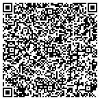 QR code with Ric's Carpet Cleaning contacts