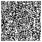 QR code with Rinehart Studios contacts
