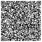 QR code with Performance Powder Coating and Sandblasting, LLC contacts