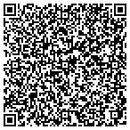 QR code with Stanley Steemer of Omaha contacts