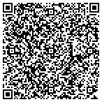 QR code with Textile Armor, LLC contacts
