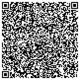 QR code with Valmont Coatings- Applied Coating Technology contacts