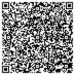 QR code with C & J Powder Coating contacts