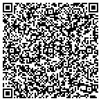 QR code with Custom Metal Coating contacts