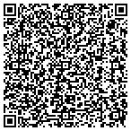 QR code with Low Volume Powder & Touch Up Paint contacts