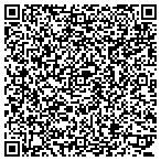QR code with Maximum Coatings DFW contacts